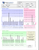 Hair Tissue Mineral Analysis 