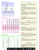 Hair Tissue Mineral Analysis 